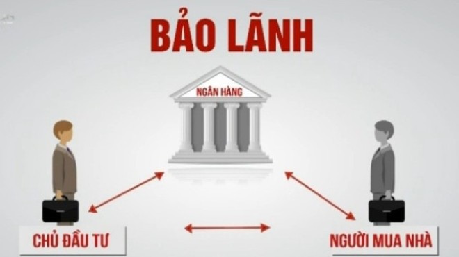 Hà Nội: Chưa dự án BĐS nào chính thức được ngân hàng bảo lãnh