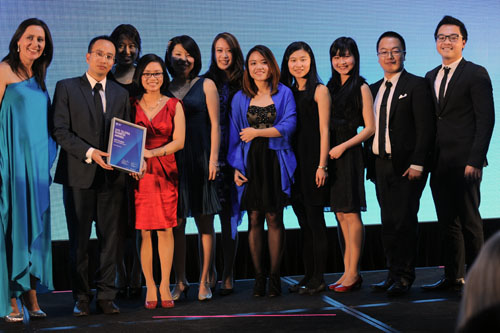 Start-up của doanh nhân Việt được vinh danh tại Australia