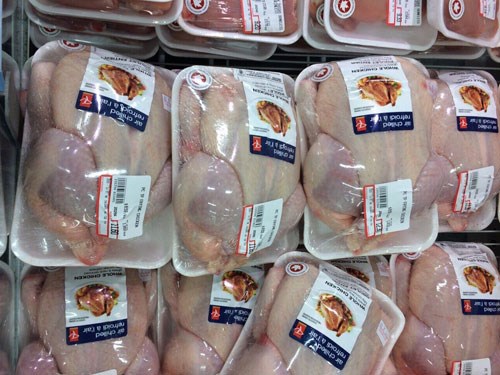 Ma trận thịt gà nhập khẩu